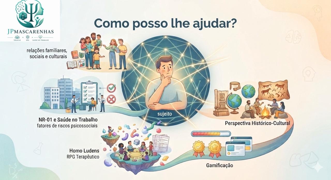 JPMASCARENHAS — Sobre